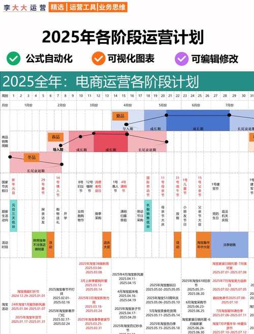 2025年8月营销计划 _目标市场营销战略分析_ 清单管理营销落地 