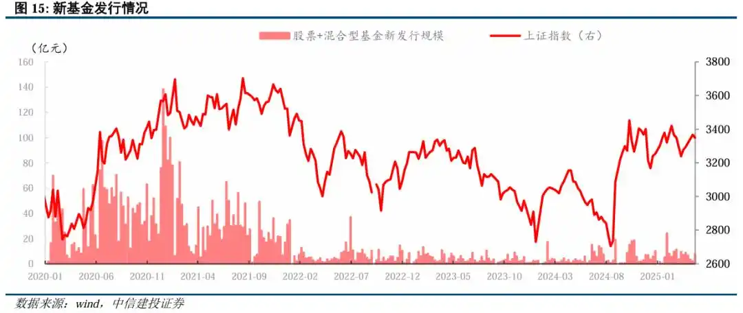 全球关税博弈对A股影响_港美股交易需要的条件_中国股市近期表现分析