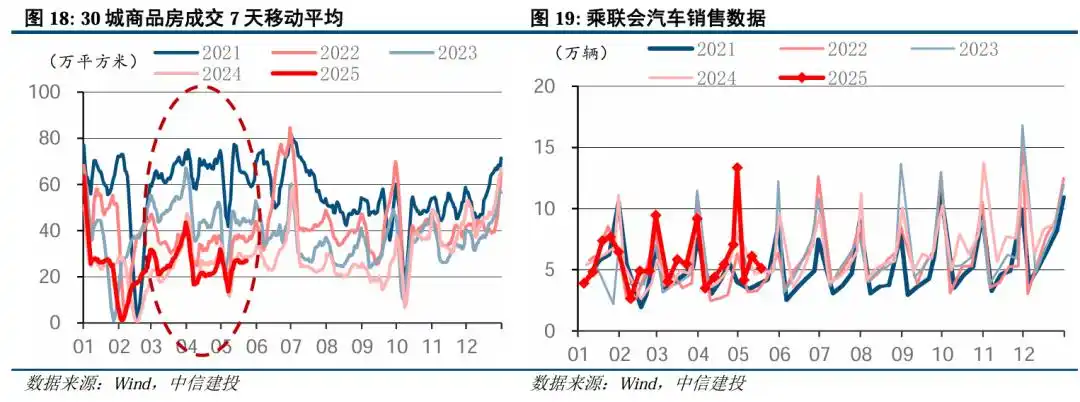 港美股交易需要的条件_全球关税博弈对A股影响_中国股市近期表现分析