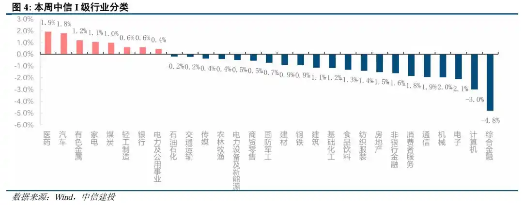 中国股市近期表现分析_全球关税博弈对A股影响_港美股交易需要的条件