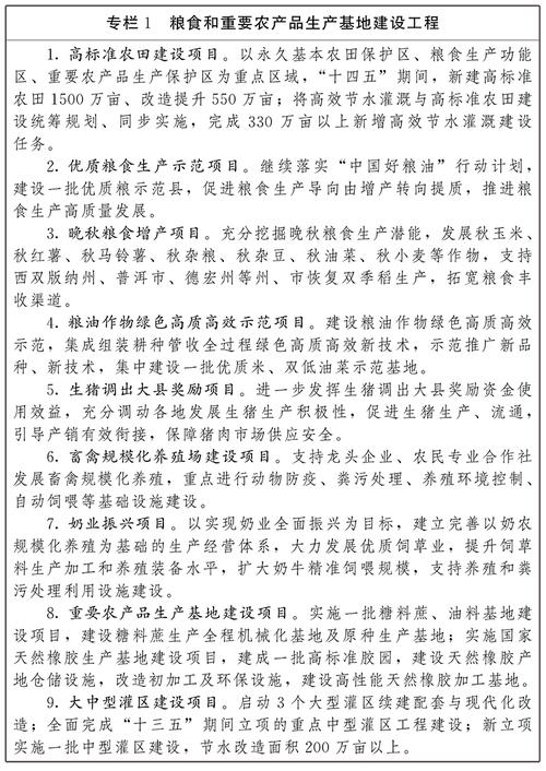 云南省农业农村厅印发云南省十四五数字农业农村发展规划通知