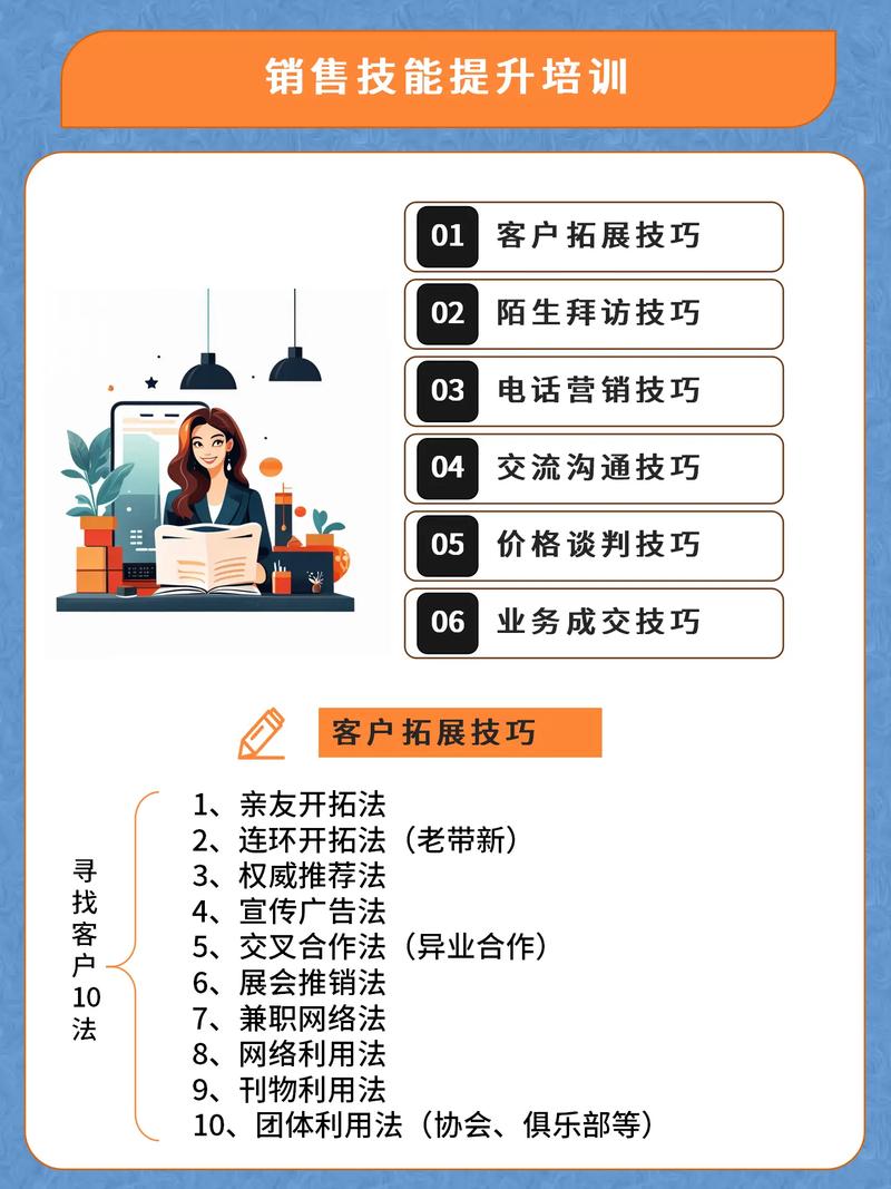 保险电话销售技巧_保险电话营销好做吗_保险电话销售能力
