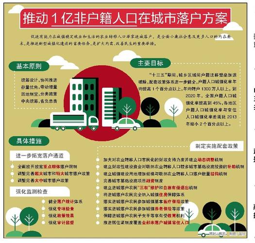 国务院办公厅印发通知：推动1亿非户籍人口在城市落户方案