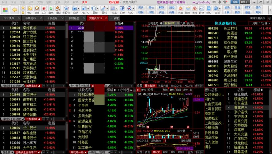股票模拟盘有哪些？盘点适合新手的三大平台，大学生炒股需谨慎