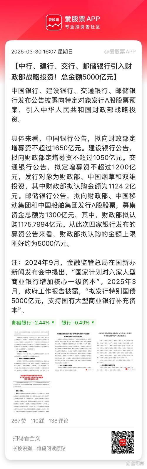 股票做波段是什么意思_银行股择时买入技巧_长期投资银行股股息率