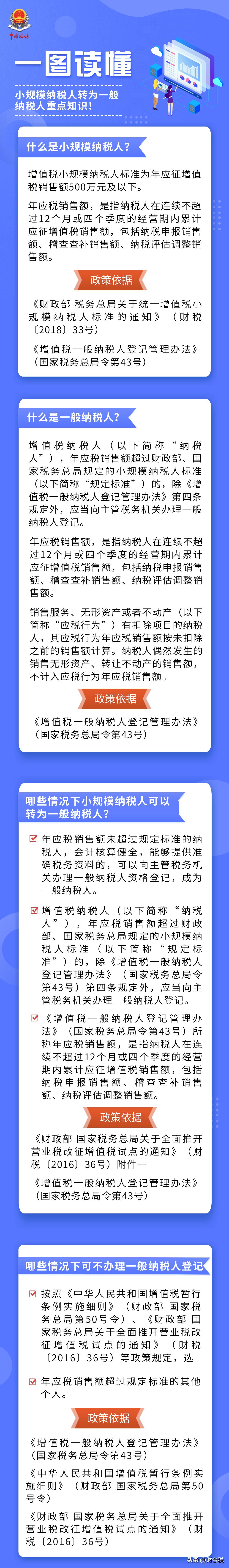 小规模被迫升一般纳税人条件_老板财税风险防范_小规模纳税人转一般纳税人补税案例