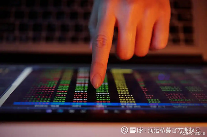 期权行权价是什么？有何作用？如何区分实值、虚值、平值期权？