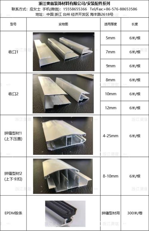 带顶宣传栏选购指南：阳光板材质解析，铝型材配件详解
