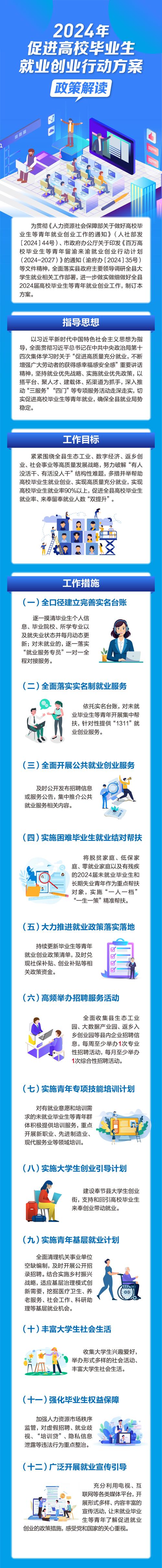 重磅发布！九大举措助力高校毕业生就业创业：两年应届身份不受社保限制