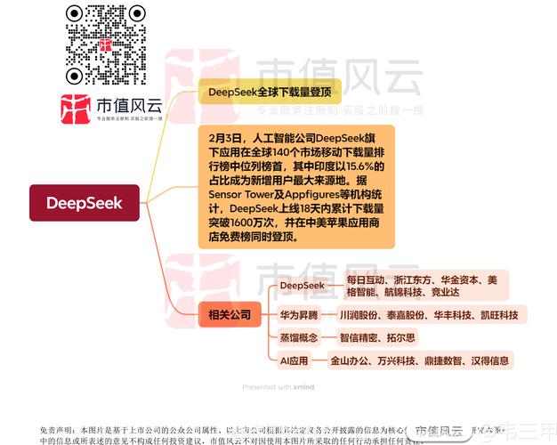 研究思路的定义_研究思路是不是研究内容_研究思路指的是什么