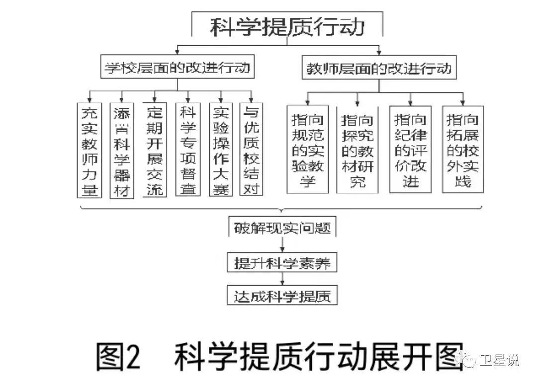 研究思路指的是什么_研究思路的意思_思路与研究方法