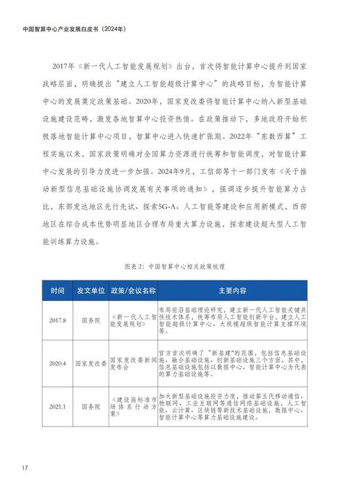 地方数字金融高质量发展论坛_互联网金融企业社会责任信息蓝皮书_地方数字金融联盟发布《地方数字金融高质量发展白皮书(2025)》