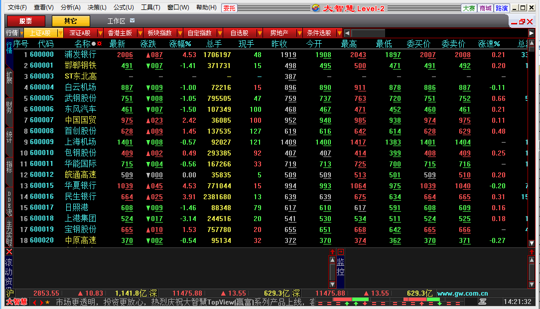 股票软件排行榜_股票网站哪个好用_最佳股票分析软件推荐