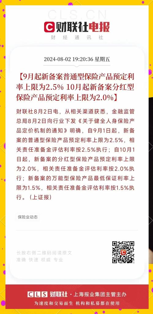 21理财私房课聚焦！保险预定利率下调原因及影响？