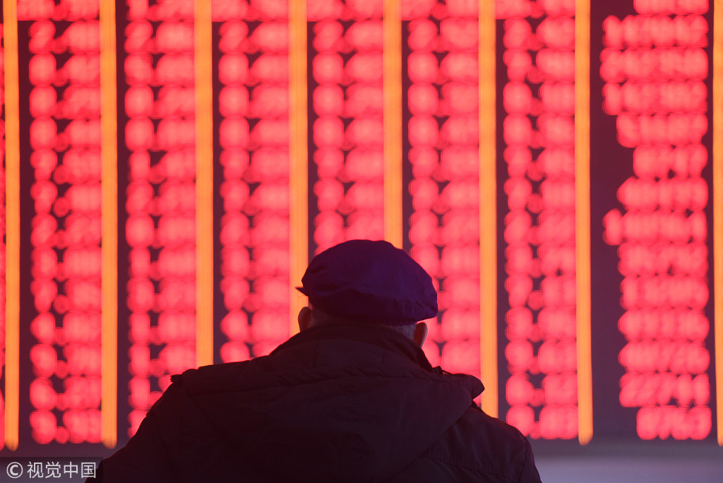 券商板块涨停潮_股票融资品质d简配资_A股技术性牛市