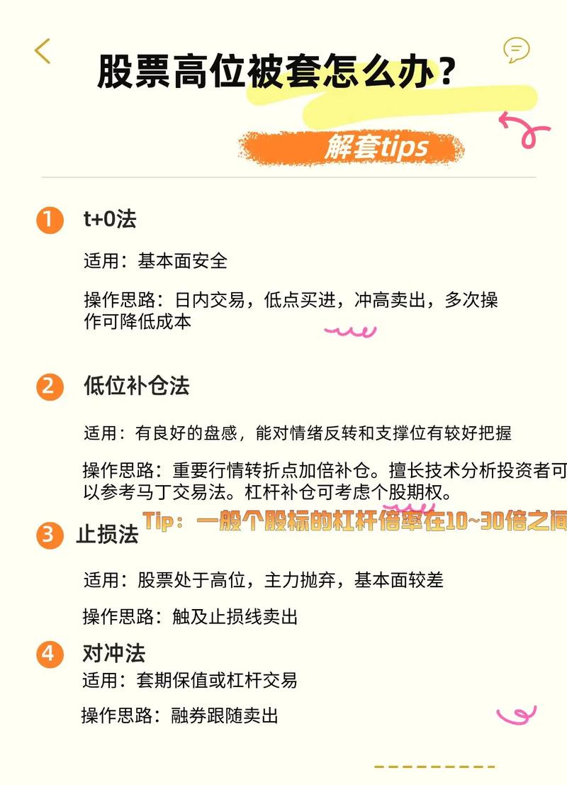 股票补仓方法_补仓技巧_可卖出股数不足