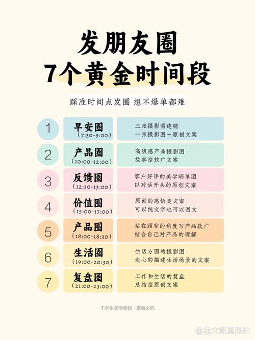 朋友圈点赞评论少？掌握发布时间黄金规律很关键