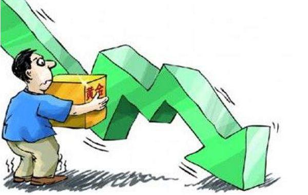 2025年黄金市场分析_以下属于实物黄金投资品种的有_黄金价格波动因素