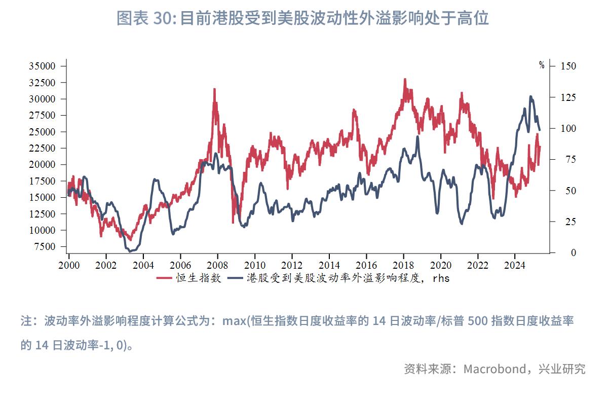 中美高层会面后金融市场动态_外汇利率调整有什么影响_各国经济形势及金融政策