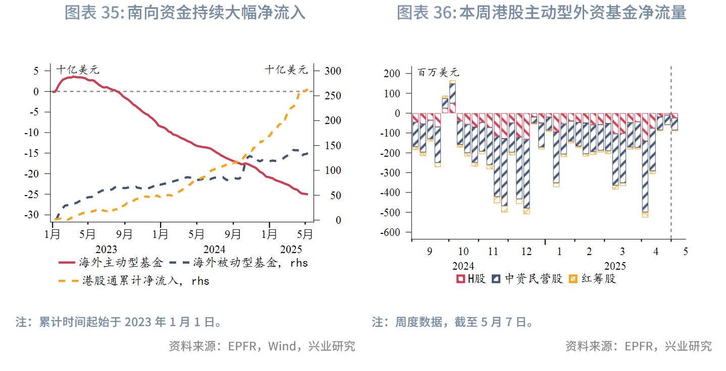 中美高层会面后金融市场动态_外汇利率调整有什么影响_各国经济形势及金融政策