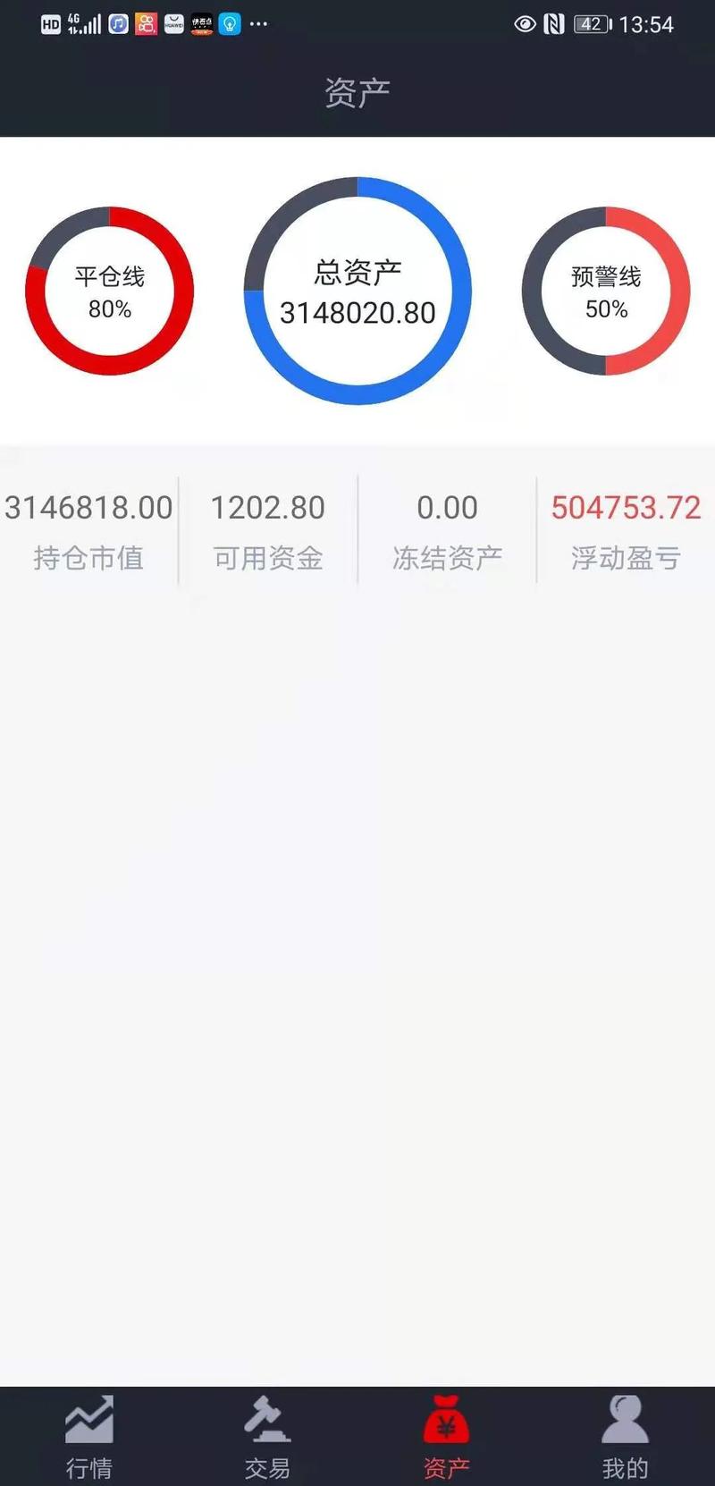 52 岁山东股民林戈病退后陷配资泥潭，外债 50 多万如何解？