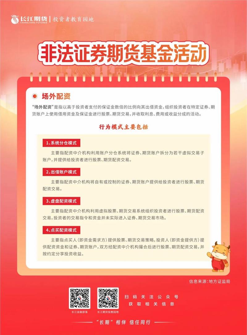 股票配资风险分析_场外配资合同条款_股票融资品质d简配资