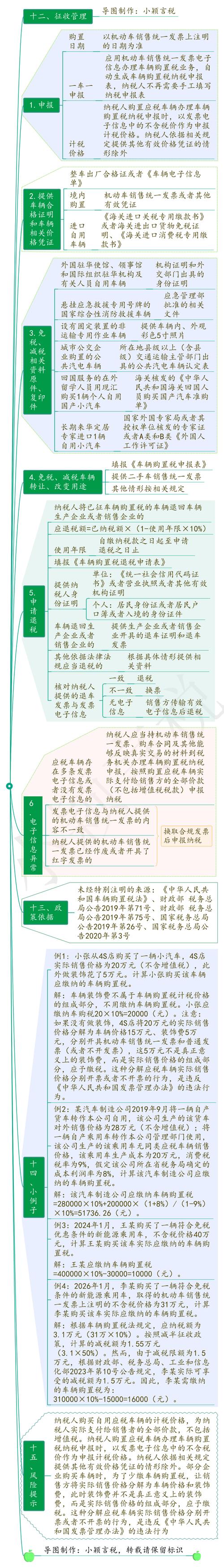 直通车思维体系框架_直通车推广技巧与策略_直通车计划权重连带法