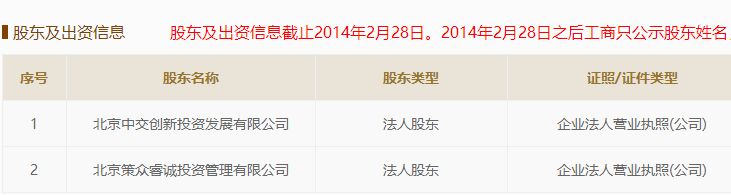 5月8日中国交通通信信息中心：北京中交金卡科技有限公司完成战略投资引进