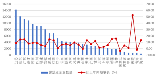 2024年8月30日法本信息接受机构调研，透露上半年经营情况？