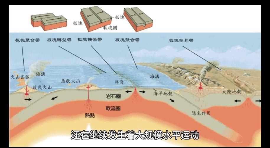 板块构造学说中的地体：外来岩石圈碎块或岩片的独特概念？