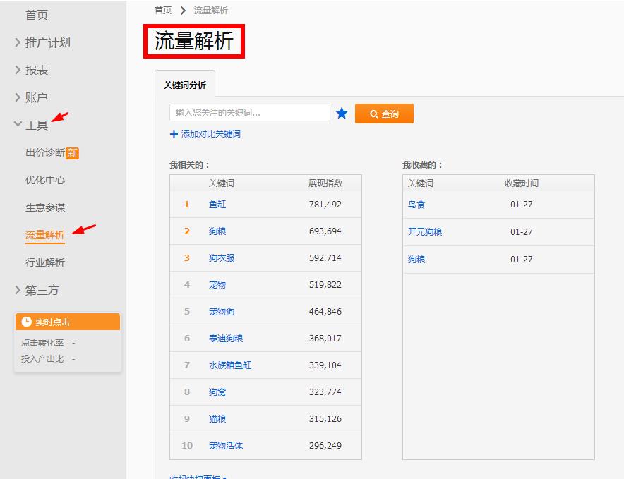 直通车点击率提升技巧_直通车质量得分优化_直通车计划权重连带法