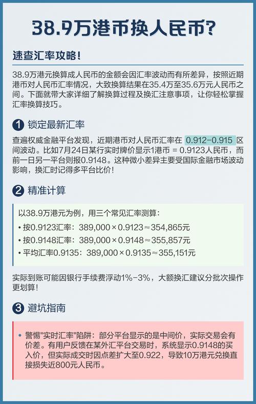 人民币中间价_外汇市场车道线_香港汇率人民币今日计算器