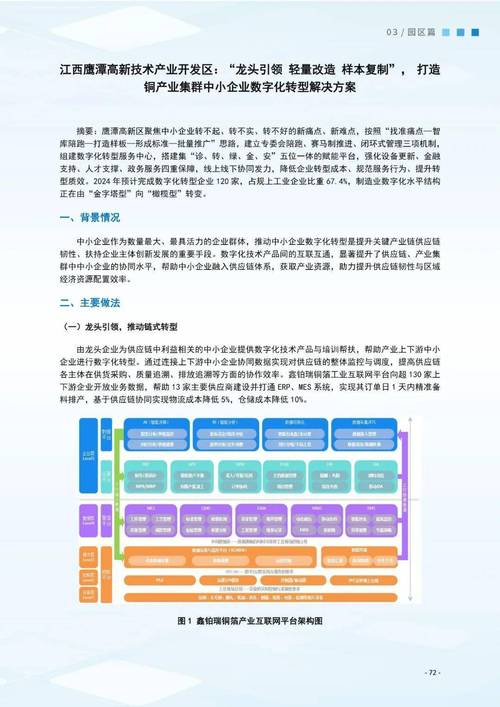 虚拟价值链的三个阶段_虚拟价值链理论_虚拟价值链案例分析