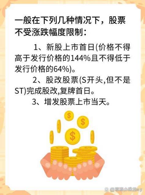 股票涨跌幅限制是什么？无涨跌幅限制股票有哪些及复牌规定？