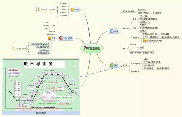_配资股票当天能出局吗_ 50万炒股亏损90%原因分析 
