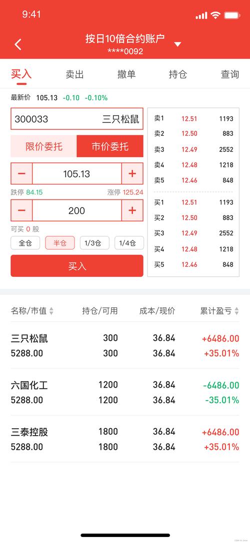 选择线上股票配资网站犯难？原因竟然有这两方面