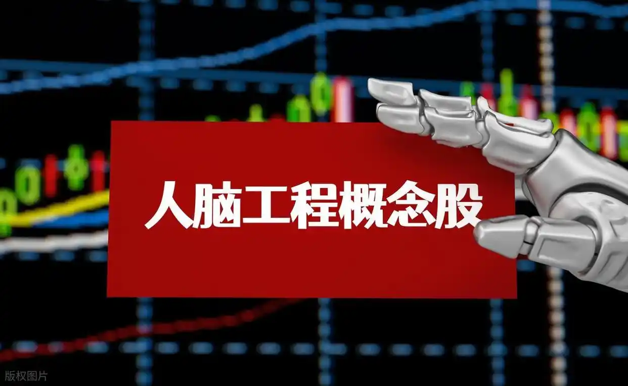 人脑工程创造现实奇迹，思维驱动外部世界，你了解多少？