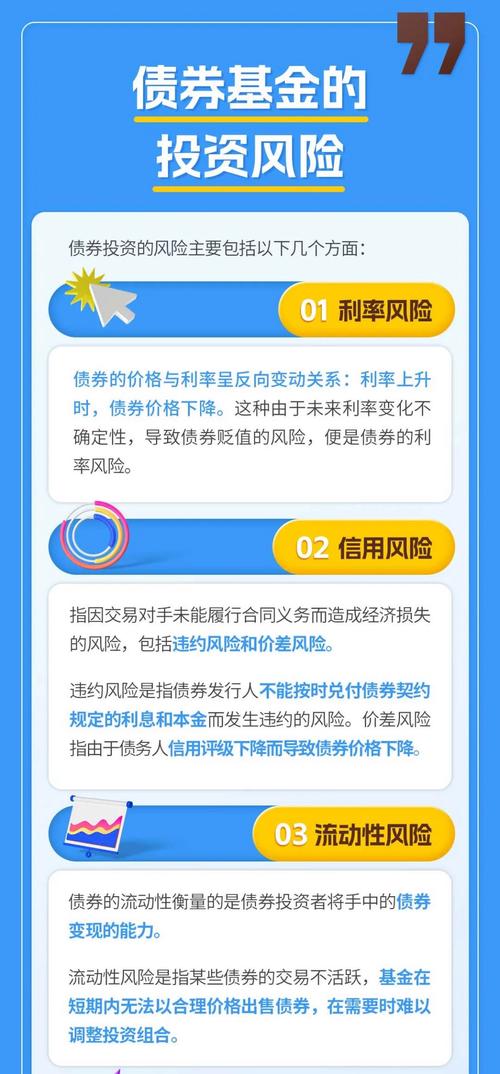 金融危机对货币基金的影响_货币基金有风险吗 p2p_货币基金风险