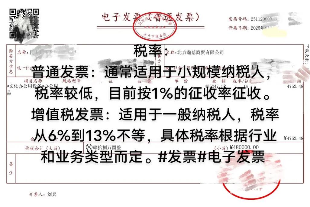 普通发票税率1%和3%的区别：纳税人类型、优惠政策与适用范围全解析