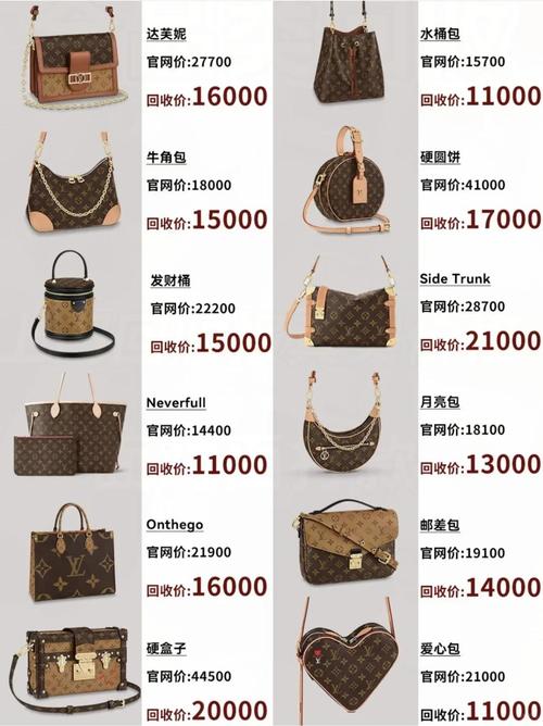LV包包直邮被海关扣了交多少税_2万的LV海关要交税多少_买包过海关会被税多少