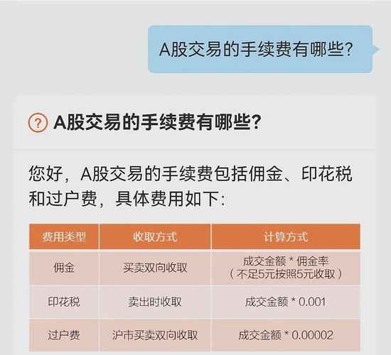 网上开户佣金详解：定义、构成及涵盖的各类费用介绍