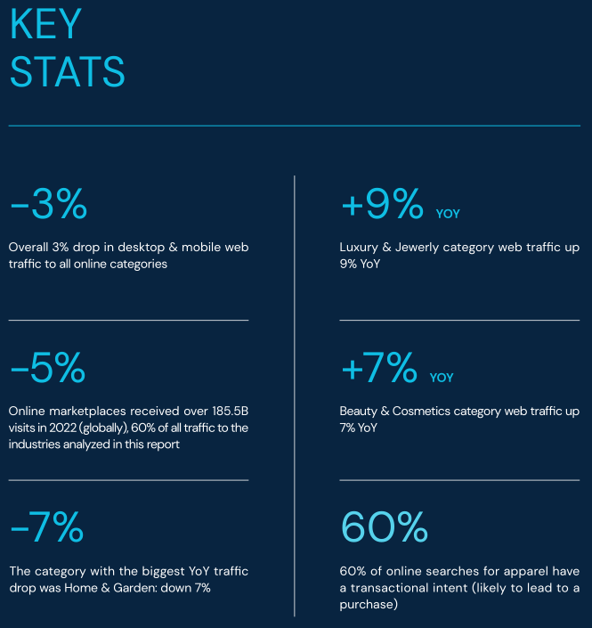 历经近20年高速发展，跨境电商成创业新风口及品类商机解读