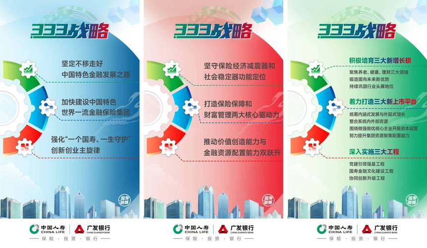 中国人寿寿险公司：多元化产品体系打造，答好保险主责答卷