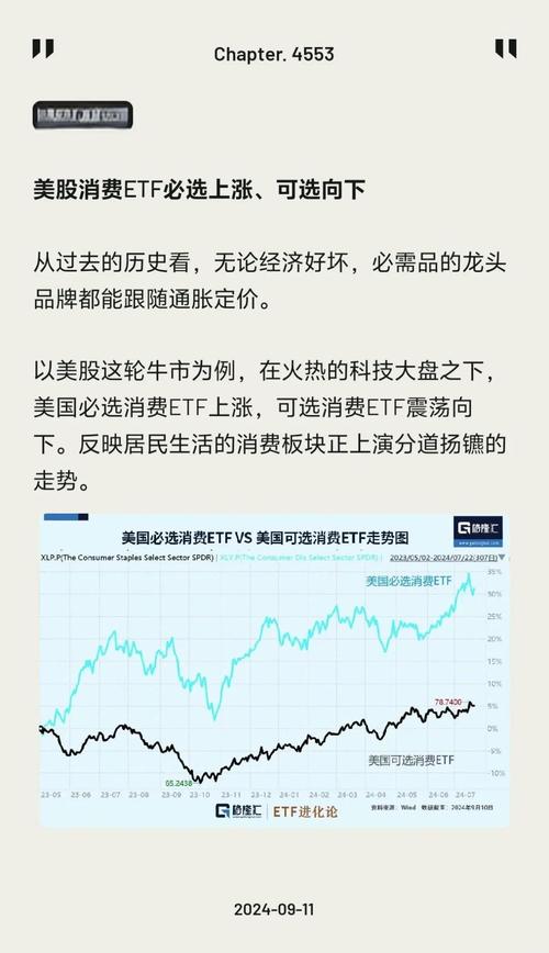 美股估值风险_标普500指数分析_美国原始股上市能翻多少倍