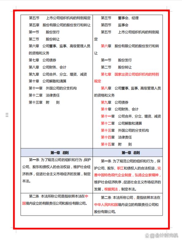 公司法司法解释（一）解读：新旧法适用规则详解，2006年与2014年修订对比