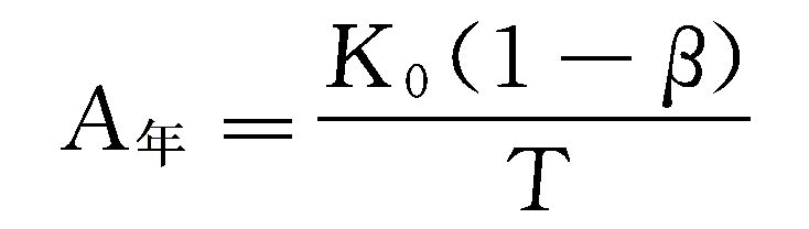 固定资产应具备的条件_固定资产特点_财政部固定资产分类