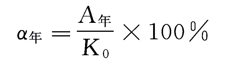 财政部固定资产分类_固定资产特点_固定资产应具备的条件