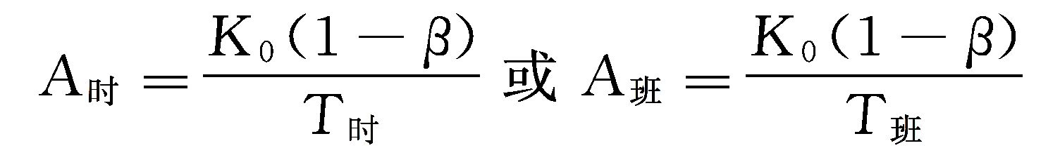 财政部固定资产分类_固定资产应具备的条件_固定资产特点