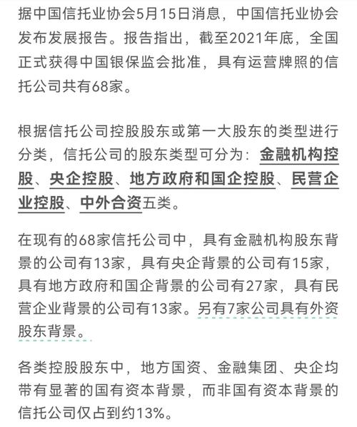 朝阳曝光信托业保障基金股东名单，央企国企系信托兴趣浓厚？