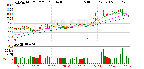 交通银行优化升级外币现钞服务，自12月7日起实施钞汇同价政策